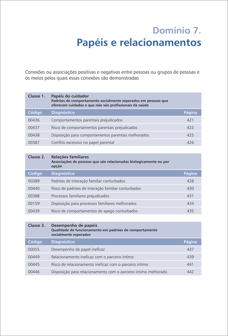 Diagnósticos de Enfermagem da NANDA-I: Definições e Classificação 2024-2026