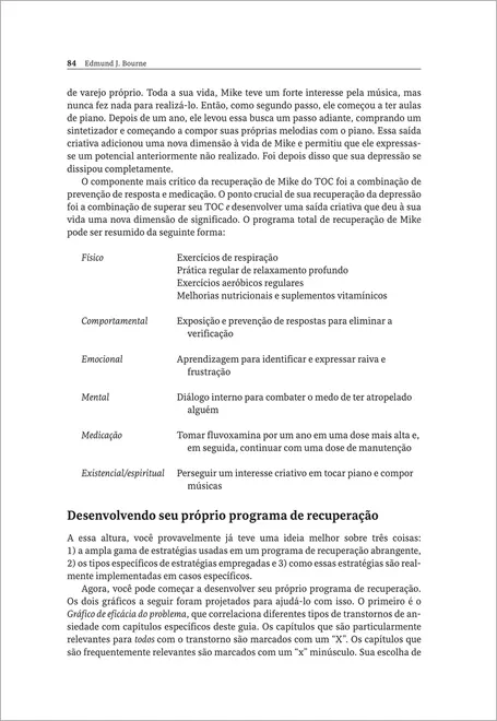 Vencendo a Ansiedade e a Fobia