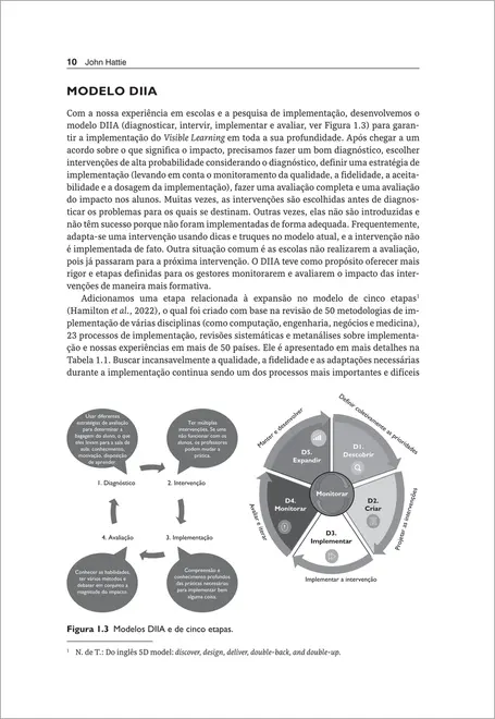 Aprendizagem Visível