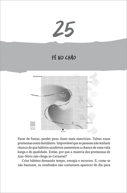 Saúde (em) crônica