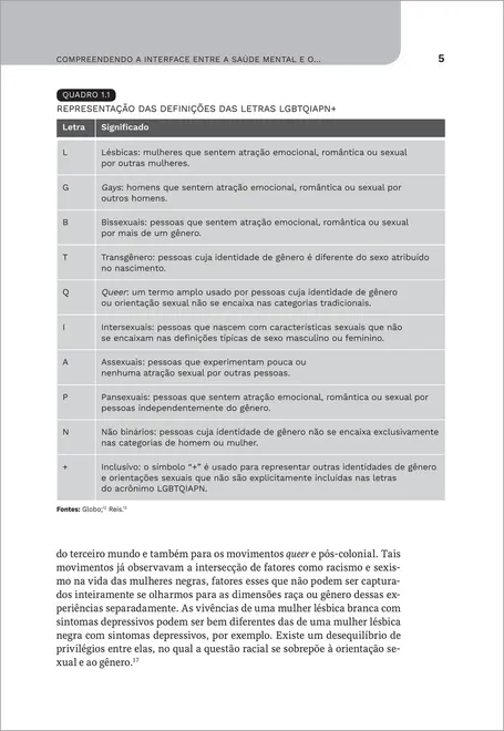 Casos Clínicos LGBTQIAPN+