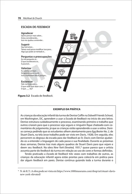 O Poder de Tornar o Pensamento Visível
