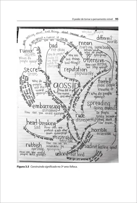 O Poder de Tornar o Pensamento Visível