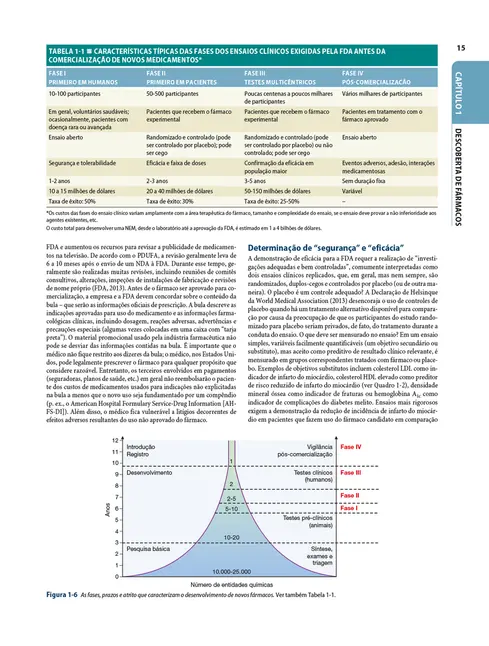 As Bases Farmacológicas da Terapêutica de Goodman e Gilman