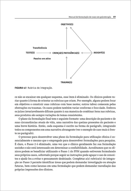 Manual de Formulação de Casos em Psicoterapia