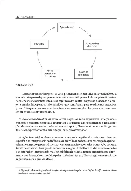 Manual de Formulação de Casos em Psicoterapia