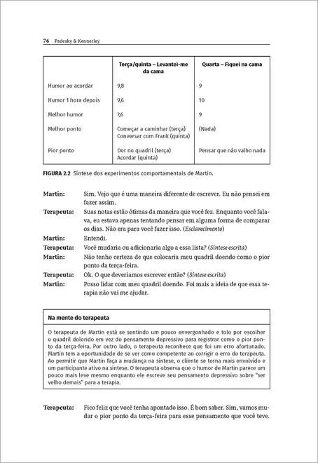 Diálogo Socrático Para a Descoberta em Psicoterapia