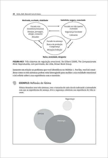Experimentando a Terapia Focada na Compaixão de Dentro para Fora