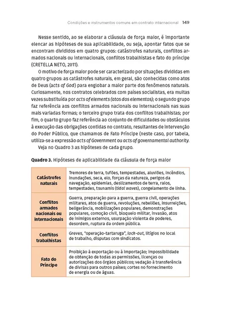 Direito internacional e contratos