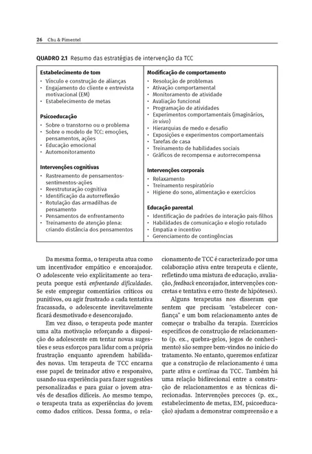 Depressão e Ansiedade em Jovens