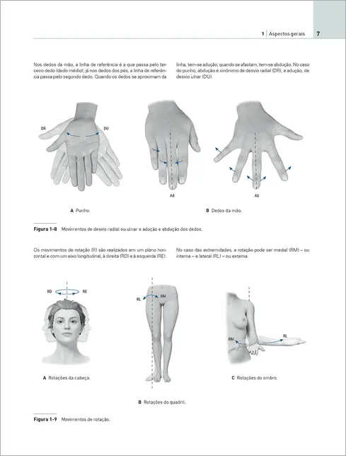 EVA Atlas de Anatomia