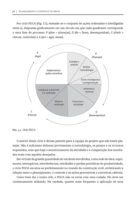 Planejamento e controle de obras
