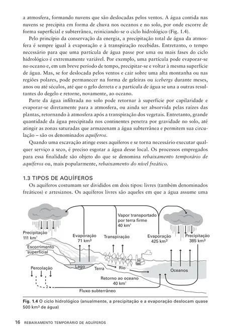 Rebaixamento temporário de aquíferos