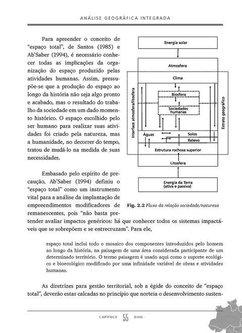 Ecogeografia do Brasil