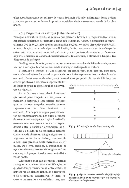 Análise estrutural para engenharia civil e arquitetura