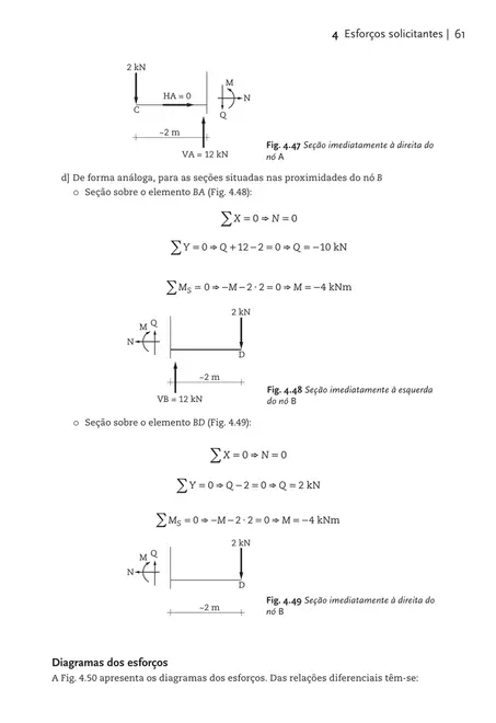 Análise estrutural para engenharia civil e arquitetura