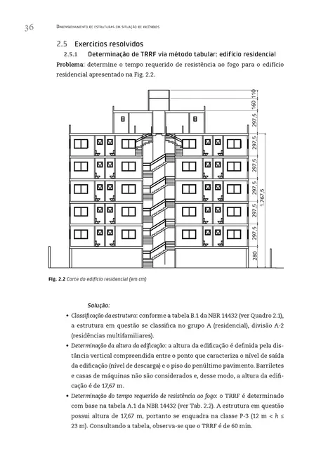 Dimensionamento de estruturas em situação de incêndio