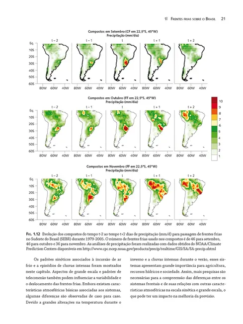 Sistemas metereológicos atuantes no Brasil