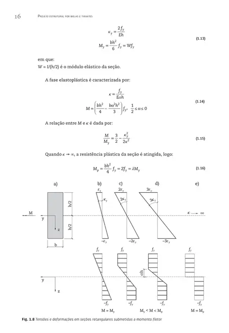 Projeto estrutural por bielas e tirantes