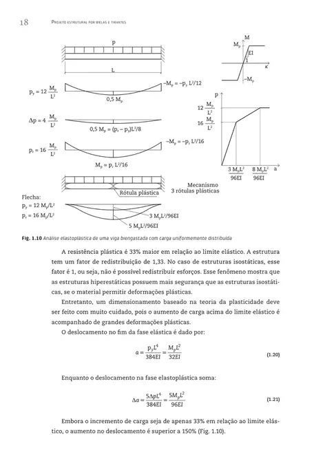 Projeto estrutural por bielas e tirantes