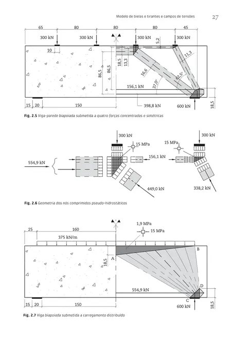 Projeto estrutural por bielas e tirantes