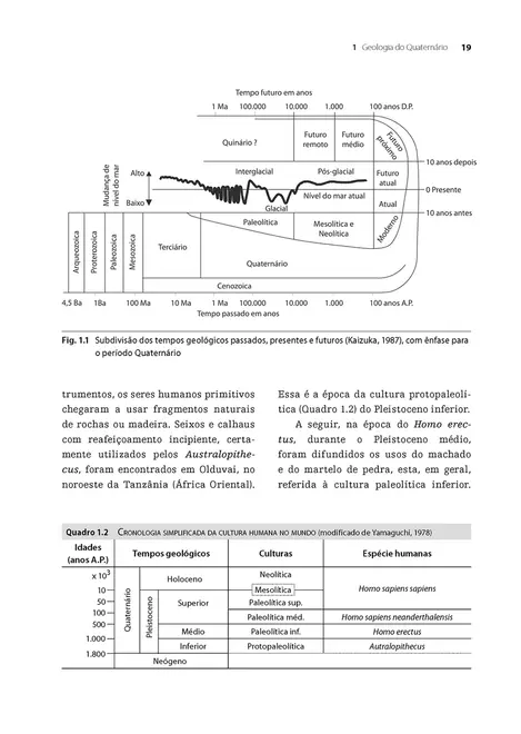 Geologia do quaternário e mudanças ambientais