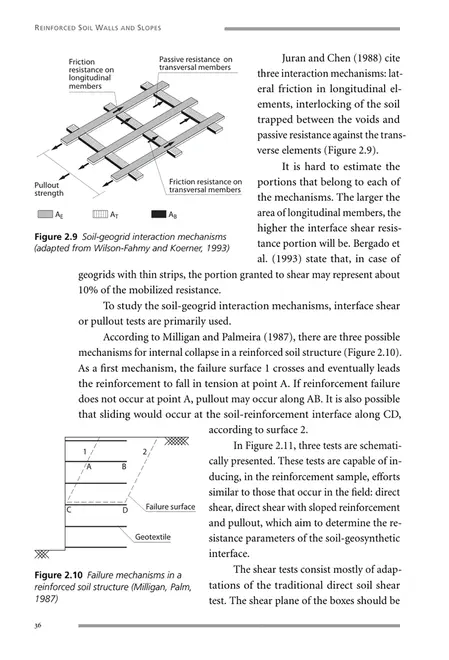 Reinforced soil wall and slopes