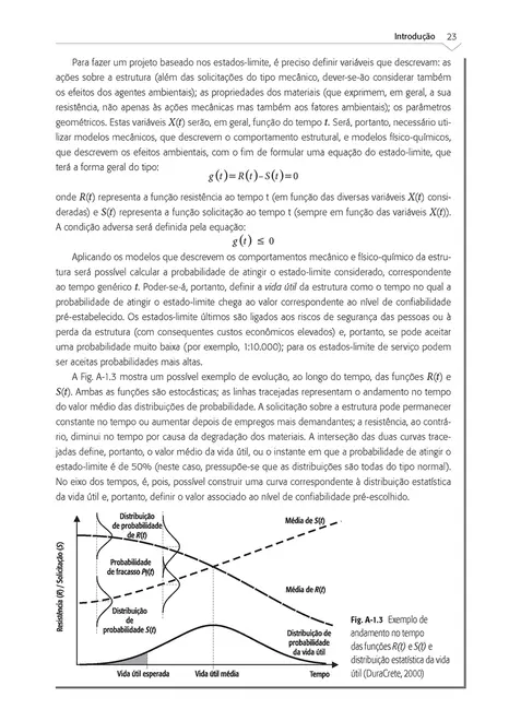 Materiais de construção