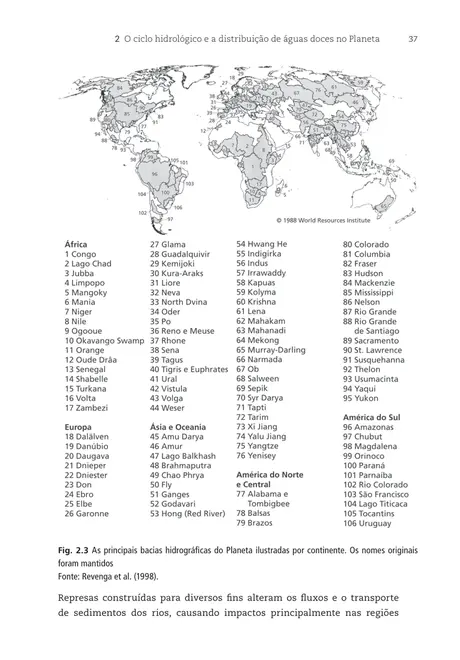 Recursos hídricos no século XXI