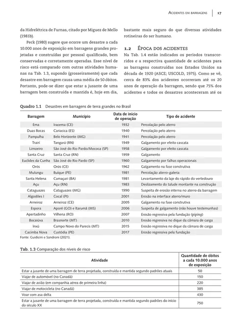 Barragens de terra e enrocamento