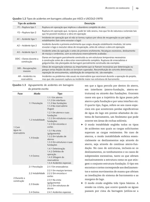 Barragens de terra e enrocamento