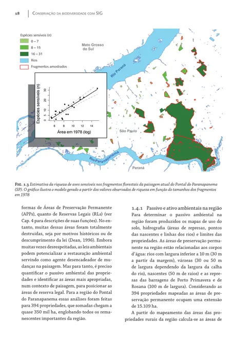 Conservação da biodiversidade com SIG