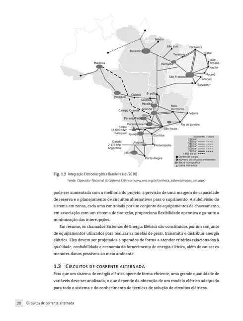 Circuitos de corrente alternada