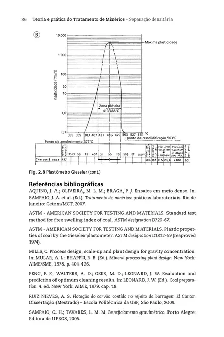 Separação densitária