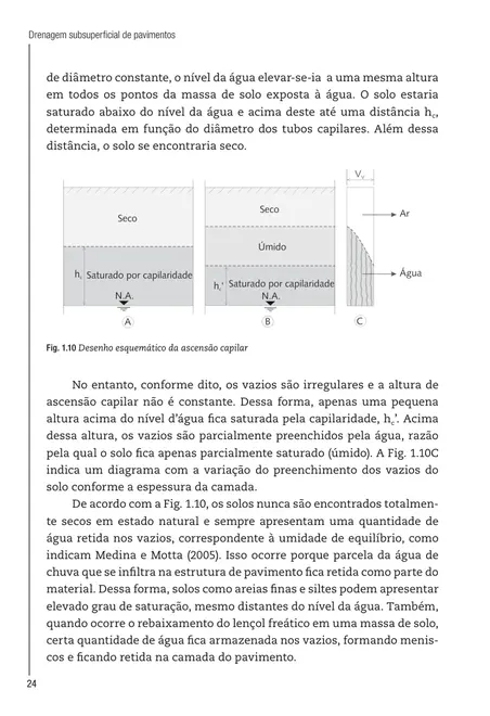 Drenagem subsuperficial de pavimentos