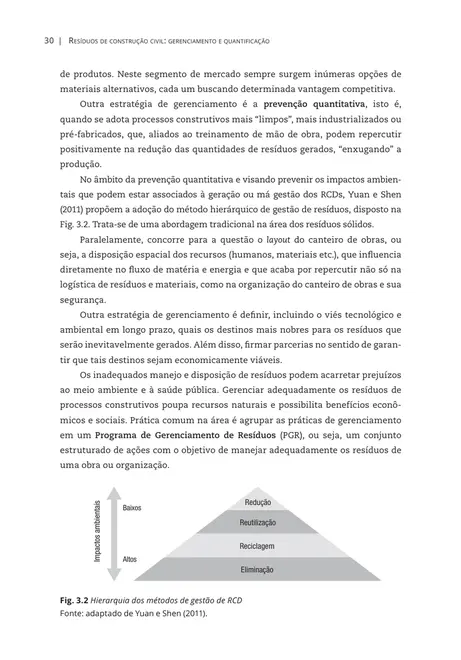 Resíduos de construção civil