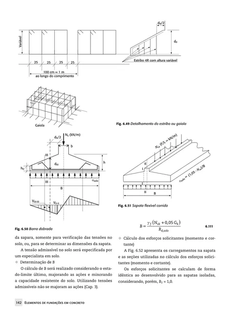 Elementos de fundações em concreto