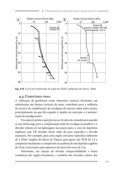 Aterros sobre solos moles