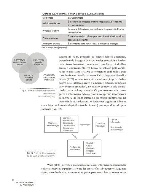 O processo de projeto em arquitetura