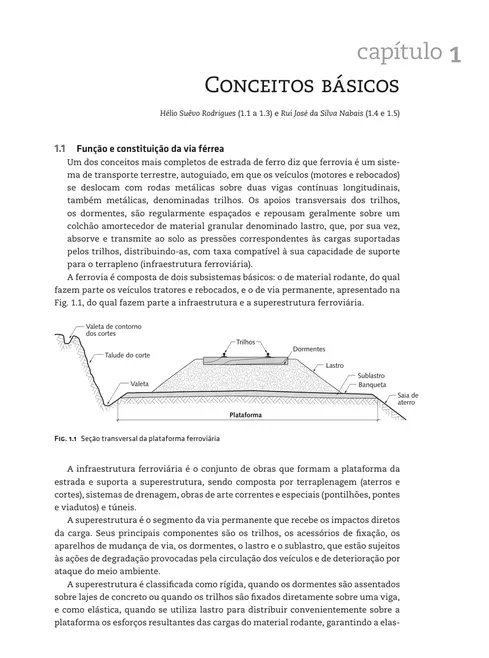 Manual básico de engenharia ferroviária