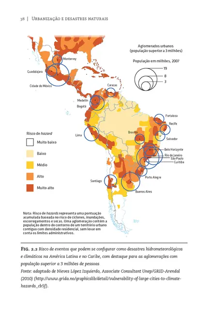 Urbanização e desastres naturais