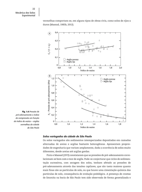Mecânica dos solos experimental