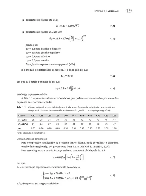 Curso básico de concreto armado