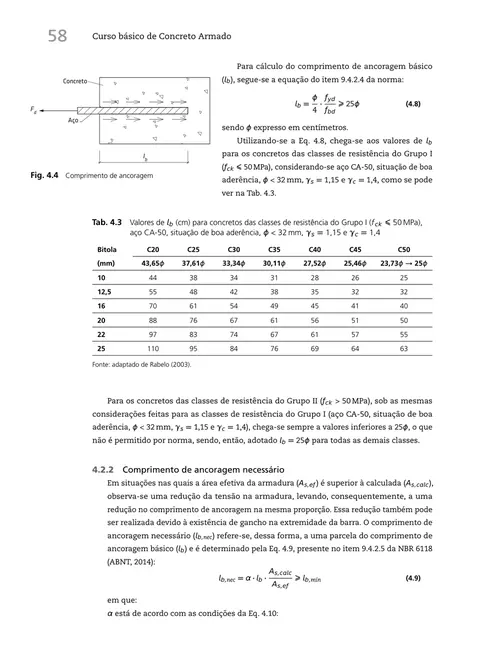 Curso básico de concreto armado