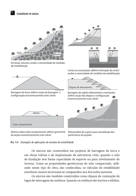 Estabilidade de taludes