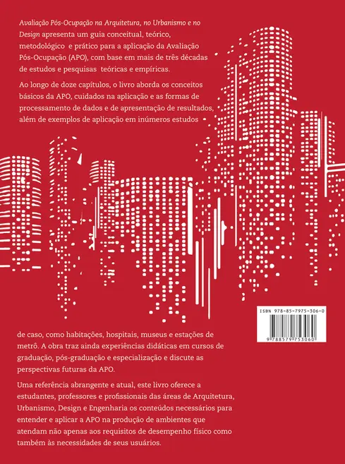 Avaliação pós-ocupação