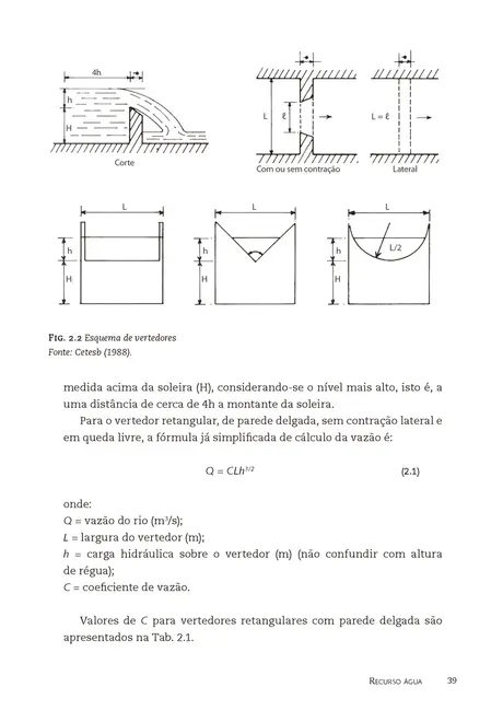 Introdução ao controle de poluição ambiental