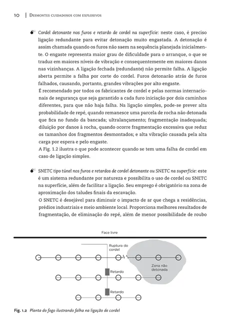 Desmontes cuidadosos com explosivos