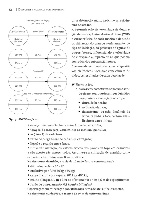 Desmontes cuidadosos com explosivos
