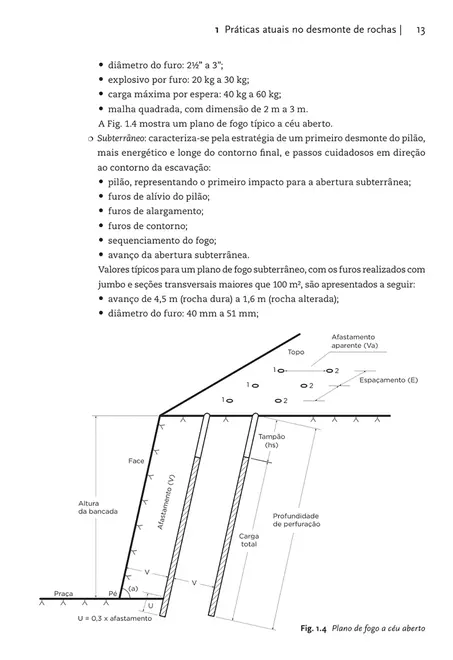 Desmontes cuidadosos com explosivos